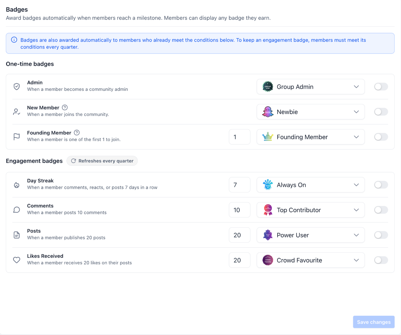 Community badge settings with one-time and quarterly engagement triggers, thresholds and badge selection.