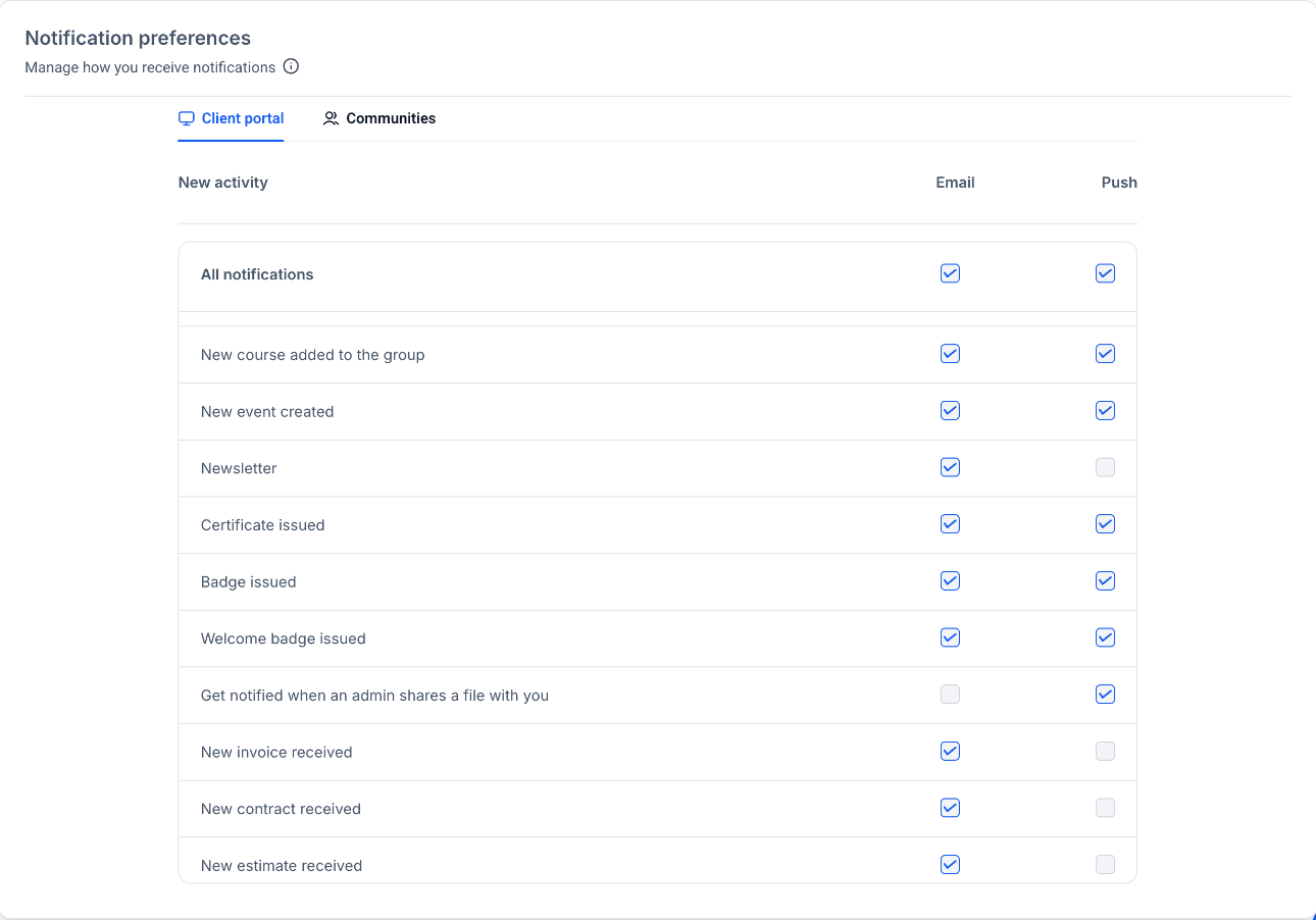 Public member notification-settings example with Client portal and Communities tabs and email and push controls.
