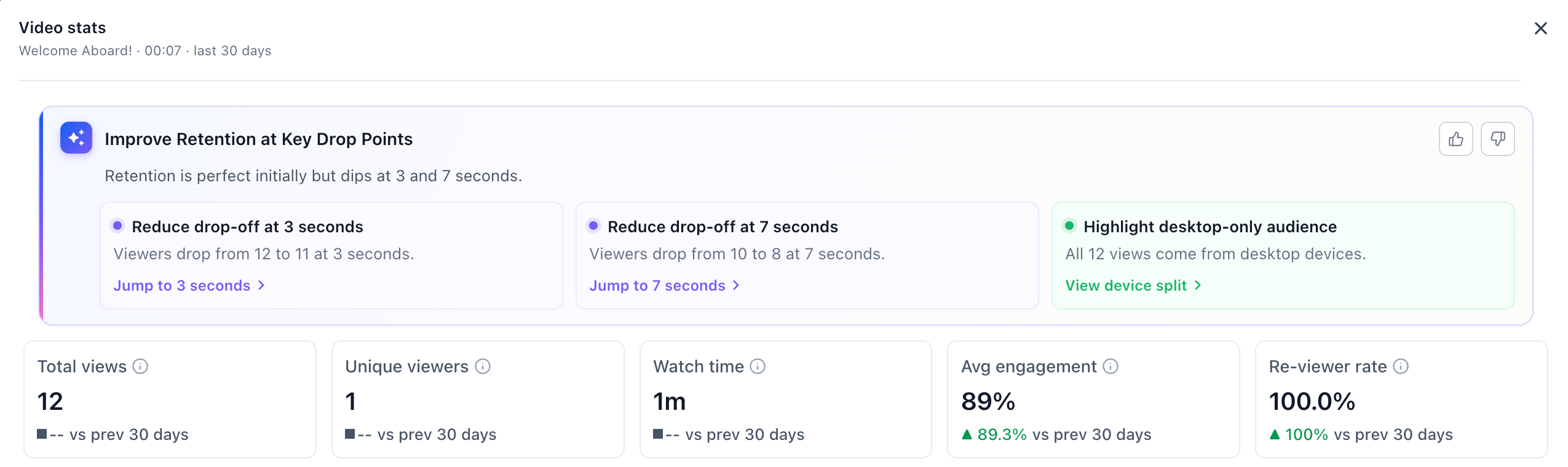 Lesson Video stats panel with example AI suggestions, total views, unique viewers, watch time, engagement and re-viewer rate