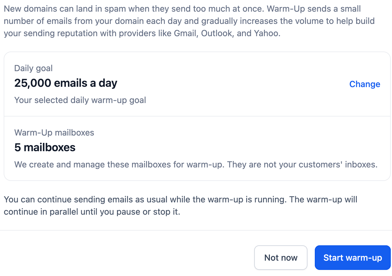 Domain warm-up dialog with daily goal, managed warm-up mailboxes and Start warm-up control.