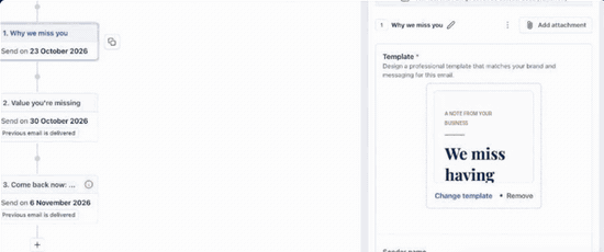 Example three-step email sequence canvas with dated steps and an email template preview