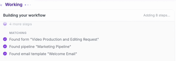Native workflow AI Builder progress showing a form, pipeline and email template found in the example account.